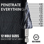 M35 Cobalt Step Drill Bit, Four Spiral Flute Unibit Step Drill Bit (3/16"-7/8") Wear-Resistant TiAlN Coated, 1/4" Hex Shank for Metal, Carbon Steel, Stainless Steel, Wood, Plastic (12 Size)