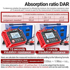 MH13 250V-2500V Digital Insulation Resistance Tester 1MΩ-200GΩ Megger Megohm Testing Meter Auto Range 2000 Counts LCD Display 10V~600V AC/DC Voltmeter with 100 Data Storage