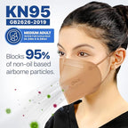 BNX KN95 Face Masks Made in USA (Adult Large, Adult Medium, Kids Small) (Earloop) (Model: E95/E95M/E95S)