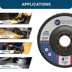 Benchmark Abrasives 4.5" x 7/8" Premium High Density Jumbo Zirconia Type 29 Flap Discs 4 1/2 for Angle Grinder, Sanding Discs, Finishing - Grinding Wheels 4 1/2 Inch (100 Pack) - 60 Grit