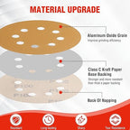 WORKPRO 150-piece Premium Sanding Discs Set, 5" 8 Holes Hook and Loop Sandpaper, 60 80 100 120 150 180 240 320 400 600 Assorted Grits for Random Orbital Sander, Fits Woodworking & Metalworking, Gold