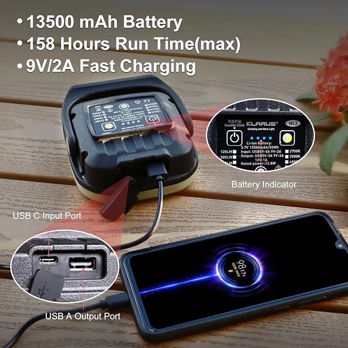 klarus WL3 Camping Light Magnetic Work Light, 1500 High Lumens, 13500mAh High Capacity, 6 Light Modes, Rechargeable Portable LED Lights for Work, DIY, Emergency Power Outage, Car Repair & Camping
