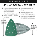 220 Grit 4" x 6" Delta (100mm x 150mm) Triangle Sanding Sheets - Fits Festool DTS 400 & Mirka DEOS Delta Sanders - Heavy-Duty Hook & Loop Film Sandpaper for Detail Sanders - 50 Pack Box