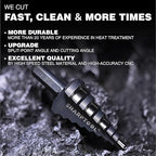 1/4 to 1-1/8 Inches M2 HSS Step Drill Bit, Unibit for Cutting Stainless Steel, Metal, Wood & Plastic