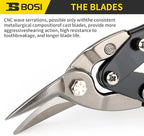 10 Inch Aviation Tin Snips Right Cut, Heavy Duty Sheet Metal Cutter Snips Shears Cutting Metal Sheet Chrome Vanadium Steel Sharp Blades Safety Latch