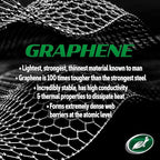 Turtle Wax 53737 Hybrid Solutions Ceramic Graphene Paste Wax, Patent-Pending Advanced Paint Protection, Extreme Gloss High Shine Finish, For Cars Trucks and More, 5.5 oz. (Pack of 1)