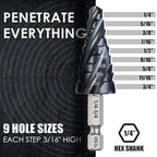 M35 Cobalt Step Drill Bit, Four Spiral Flute Unibit Step Drill Bit (1/4"-3/4") Wear-Resistant TiAlN Coated, 1/4" Hex Shank for Metal, Carbon Steel, Stainless Steel, Wood, Plastic (9 Size)