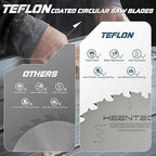 KEENTECH 6-1/2 Inch Woodworking Circular Saw Blade 24T 3-Pack, Non-Stick Coating, Tungsten Carbide Tipped, ATAF Grind, 5/8 Inch Arbor Hole