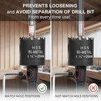 1-1/8 Inch Hole Saw with 9.1mm Triangle Shank Arbor, JTemgle Bi-Metal Hole Saw Heavy Duty Hole Cutting Tool for Cornhole Boards, Recessed Lights, Wood, Plastic, Drywall & Soft Metal