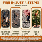 Fire Starter Survival Tool–Ferro Rod Fire Starter with 11" Waterproof Tinder Wick Rope, Multi-Tool Striker and Extra Jute Bag - All-in-One Flint and Steel Fire Starter Kit.