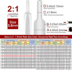Chanzon 2:1 Ratio 9/64" (3.5mm) Heat Shrink Tubing 8Ft Roll (2.5M Total Length) Clear/Transparent Polyolefin Sleeving Wrap Shrinking 2 to 1 1pcs