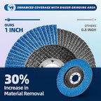50 Pack Flap Discs 4 1/2" x 7/8" for Angle Grinder, 40/60/80/100/120 Grit T27 Flap Sanding Discs, 4 1/2 Inch Grinding Wheels, Zirconia Grinding Discs for Metal, Wood, and Stainless Steel Finishing