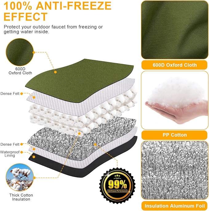Backflow Preventer Cover Insulated (5°F) with Thicker 7 Layers Fabric, 16" W x 20" H with Aluminum Foil Layer for Winter Pipe Freeze Protection, Sprinkler Covers for Outside (Green)