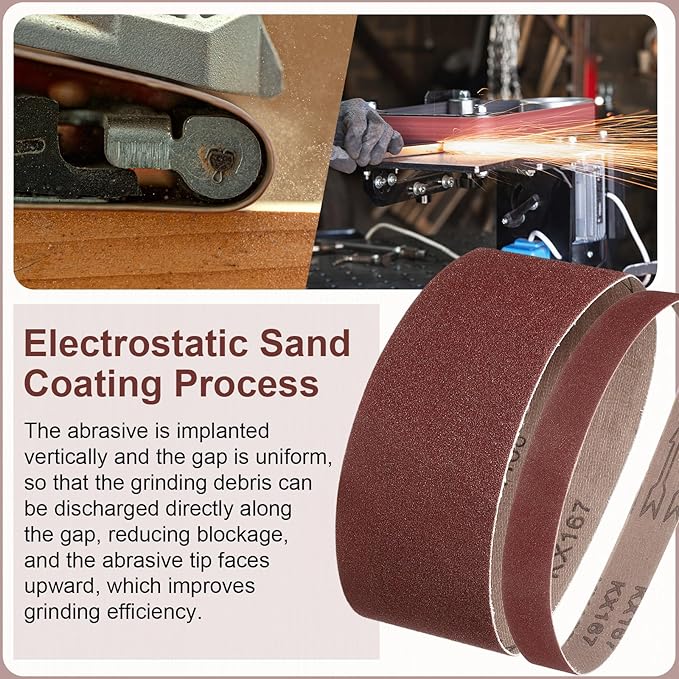 HARFINGTON 3 x 21 Inch Sanding Belts, 5 Pcs 80 Grits Aluminum Oxide Abrasive Belt Sander File Belt for Woodworking, Metal Polishing, Knife Sharpener
