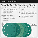 5-Inch 9-Hole Sanding Discs Assortment - 80, 120, 150, 180, 220 Grit (10 of Each) - Heavy-Duty Hook & Loop Film Discs - Sandpaper for Random Orbital Sanders - 50 Pack Box