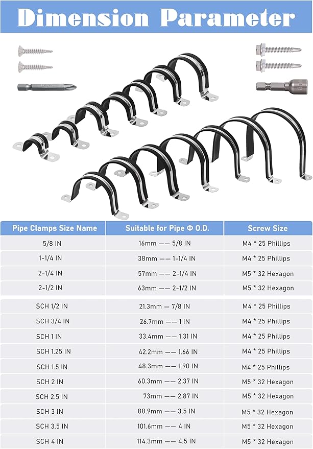 Pipe Clamps NPS 1-1/4 Inches （Φ42MM）- 304 Stainless Steel & Rubber Lining 10 Pack