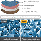 10-Piece 3 x 21 Inch 40-400 Grit Zirconia Sanding Belts, Heavy Duty Long-lasting Sanding Bands for Belt Sander, Rust Paint Removal, Wood Metal Grinding and Finishing