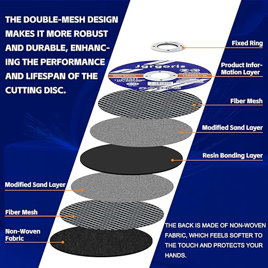 Cut Off Wheels 4-1/2", 100 Pack Angle Grinder Cutting Wheel, Metal Cutting Disc for Metal & Stainless Steel 045" Thick 7/8" Arbor - 100 Count