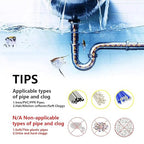 Drain Auger 25 Ft with Gloves, Plumbing Snake Drain Auger Hair Clog Remover, Heavy Duty Pipe Drain Clog Remover for Bathtub Drain, Bathroom Sink, Kitchen Cleaning