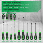 107-Piece Magnetic Screwdrivers Set with Case, Screw Driver Set, Includs Slotted, Phillips, Hex, Pozidriv,Torx and Precision Screwdriver Set, Tools for Men (107-Piece)