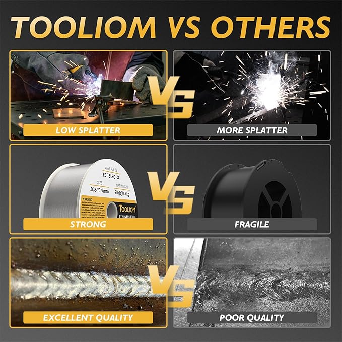 TOOLIOM Gasless Flux-Cored MIG Welding Wire, Stainless Steel Solder E308LFC-O, .035" Diameter, 2 lb Spool