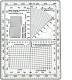 GPS Plotting Protractor for Military map Marking, Angle Measurements and GPS Accurate map Plotting for Outdoor Navigation, Hiking, Orienteering and Survival.