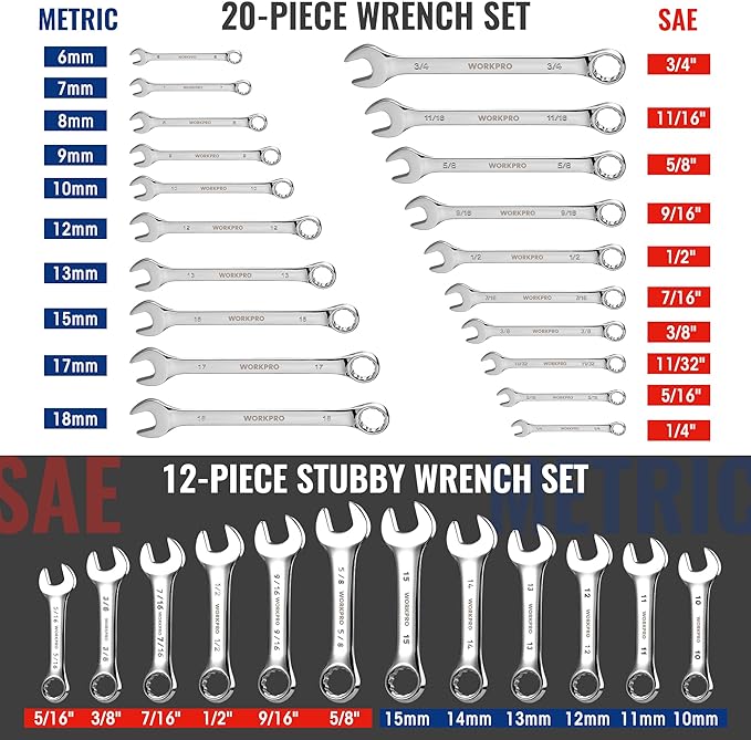 WORKPRO 32-Piece SAE & Metric Combination Wrenches Set, 20-Piece Standard wrenches and 12-Piece Stubby Wrenches with Organizer Tray, Cr-V Steel Mirror Chrome Polished
