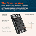 True Mods 12 Way Fuse Block with 12 Ground Negative Busbar for Automotive [12V - 32V DC] [100 Amp Max] [Modular Design] [ATC/ATO Fuses] [LED Indicator] Auto Marine Ground Terminal Fuse Box