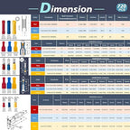 Chanzon Insulated Crimp Connector Wire Terminal Kit Contains (Butt Splice, Male & Female Spade, Fork, Ring Terminals) Solderless Assorted Electrical Crimping Tools(720pcs