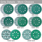 5 Inch 8 Hole Sanding Discs, 50 Pcs Wer Dry Sandpaper 2000 Grit Hook and Loop Green Polyester Film Backed Sanding Disc for Random Orbital Sander Wood Car Metal Plastic (2000 Grit, 50 Pack)