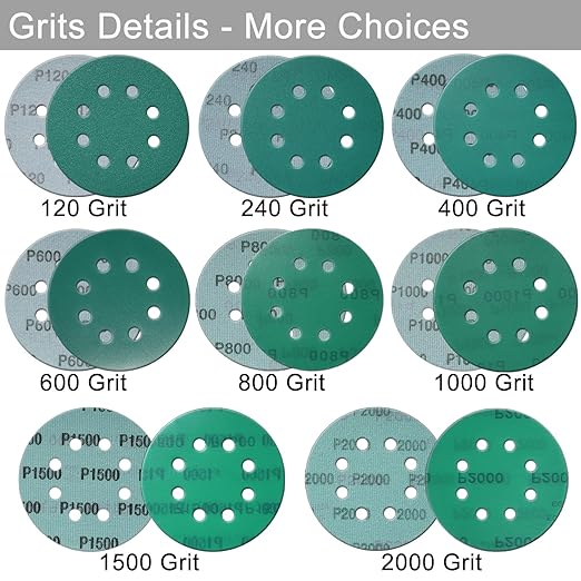 5 Inch 8 Hole Sanding Discs, 50 Pcs Wer Dry Sandpaper 120 Grit Hook and Loop Green Polyester Film Backed Sanding Disc for Random Orbital Sander Wood Car Metal Plastic (120 Grit, 50 Pack)