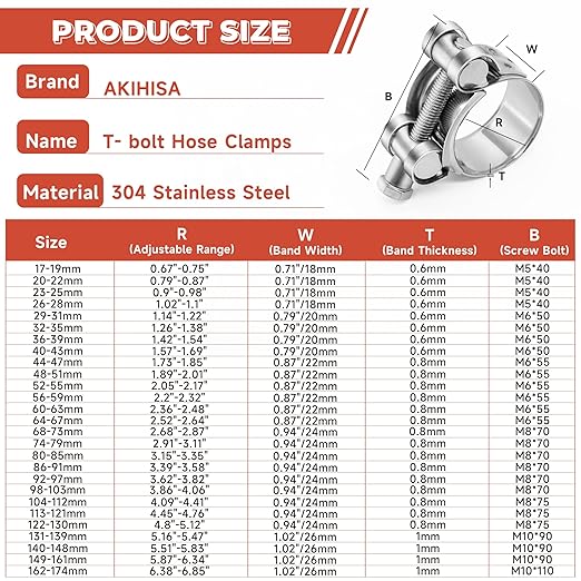 AKIHISA 4 Pack 26-28mm ID Range T-Bolt Hose Clamps 304 Stainless Steel Heavy Duty Adjustable Tube Clamp1 to 1.1 Inch