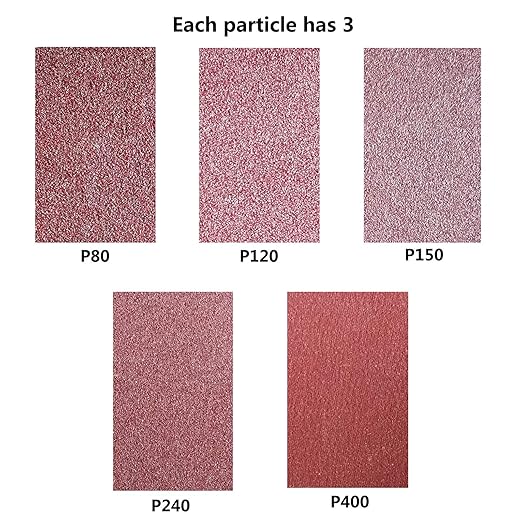 3X18 Inch Aluminum Oxide Sanding Belt, 15PCs Sanding Belt Set, 3 of Each 80/120/150/240/400 Assorted Grit, Abrasive Belts for Belt Sanders