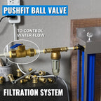 Shut Off Ball Valve 3/4 Inch, SUNGATOR 3/4 Inch Ball Valve, Push-to-Connect Water Shutoff with Blule Handle, No Lead Brass Plumbing Fittings for PEX Pipe, Copper,CPVC, Pack of 1