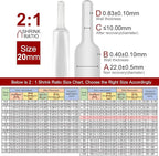 Chanzon 2:1 Ratio 25/32" (20mm) Heat Shrink Tubing 3.3Ft Roll (1M Total Length) Clear/Transparent Polyolefin Sleeving Wrap Shrinking 2 to 1 1pcs