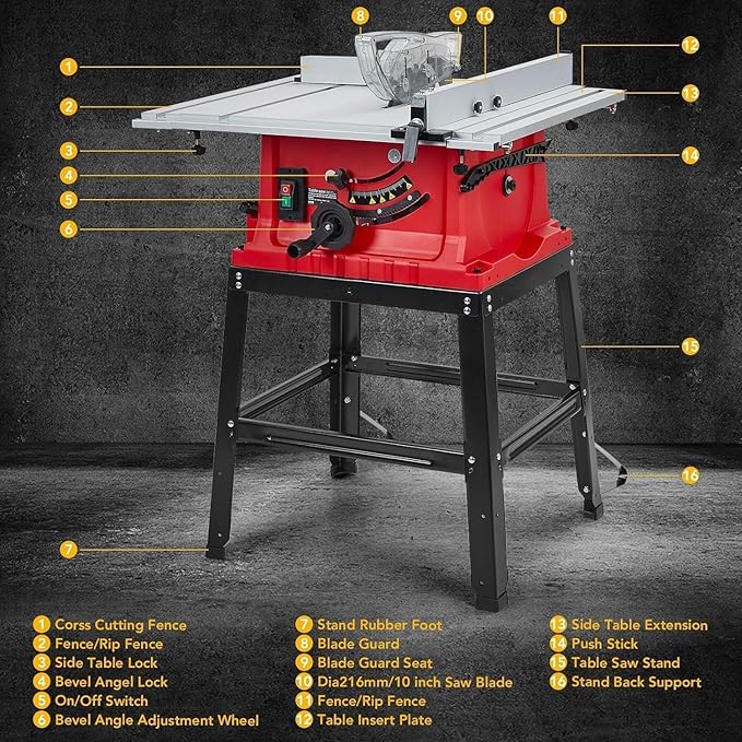 GAOMON Table Saw 10 Inch, 15 Amp 5000RPM Powerful Tablesaw With Stand & Protective Cover, 36 X 25 Inch Tabletop Saw 90° Cross Cut & 0-45° Bevel Cut, Adjustable Depth, for Woodwork