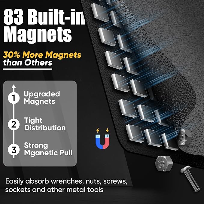 SHALL 3-Piece Magnetic Tool Parts Mat and Telescoping Magnetic Pickup Tool, Flexible Magnetic Tool Holder Pad W/ 83 Built-In-Magnets & 25LBS Pull Force Extendable Magnet for Mechanic Wrench Screw Bolt