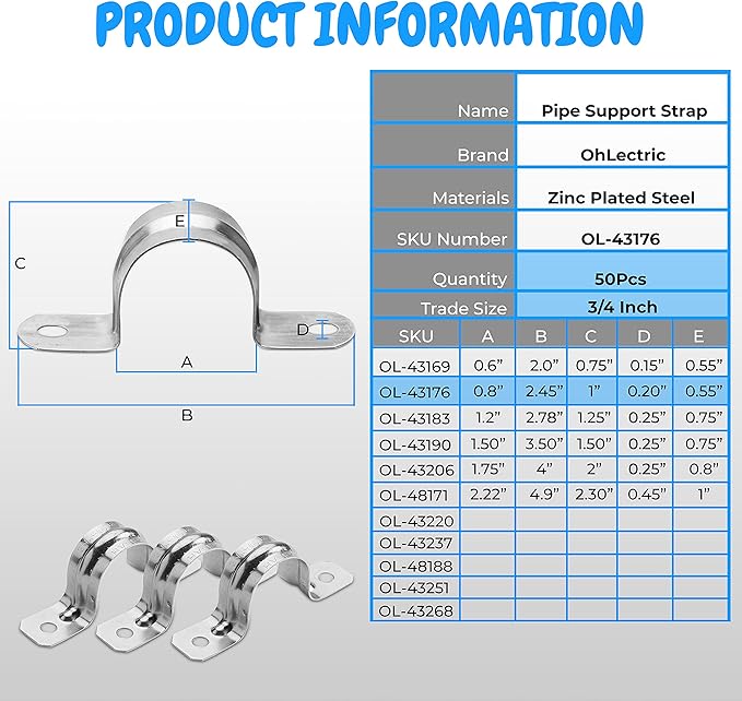 OhLectric OL-43176 Two Hole Rigid Pipe Strap - Sturdy Steel Strap Clamps - Zinc Plated Steel - Reinforced Rib - Corrosion Resistant - Easy to Install - 3/4 Inches (Pack of 50)