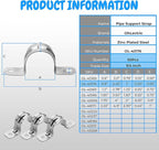 OhLectric OL-43176 Two Hole Rigid Pipe Strap - Sturdy Steel Strap Clamps - Zinc Plated Steel - Reinforced Rib - Corrosion Resistant - Easy to Install - 3/4 Inches (Pack of 50)