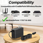Wireless Adapter for Cradlepoint Router IBR900 IBR950 IBR600 IBR650 170716-000 Wireless Router Charger Power Cord