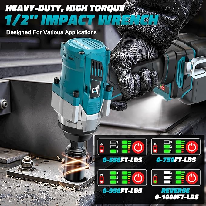 Cordless Impact Wrench 1/2 inch Compatible with Makita 18V Battery – Brushless High Torque Impact Driver Gun with 1000 Ft-lbs Torque, LED Work Light, Ergonomic Design for Heavy-Duty Performance
