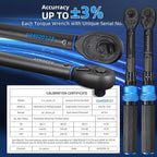 1/4-Inch Drive Click Torque Wrench, Dual-Direction Click Professional Torque Wrench 20-240IN.LB/27.12-325.44N.M, Dual Range Scales Graduated in IN.LB and N.M, Blue
