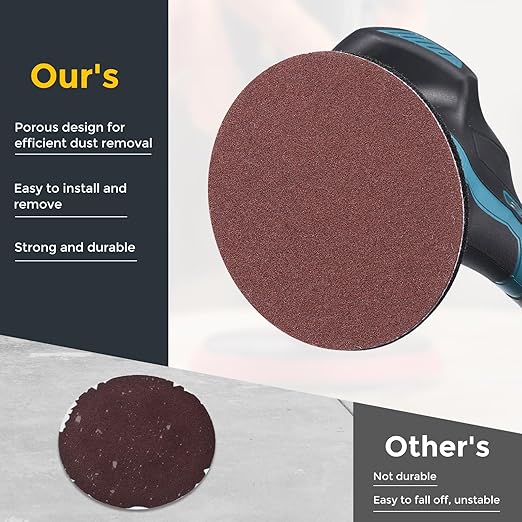 HARFINGTON 16 Pcs 9 Inch Sanding Disc 180 Grit Hook and Loop Sandpaper Random Orbital Sander Pads for Woodworking Automotive Metal Polishing