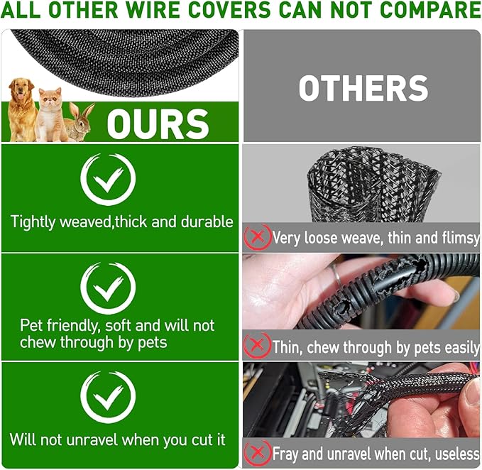 Cable Sleeve Split-Sleeving 20ft-3/4inch Cord Management Wire Protector, Wire Cover Heat Resistant Wiring Loom Harness Wire Organizer, Heavy Duty Auto Wrap Cord Protectors from Pets No Chew, Black