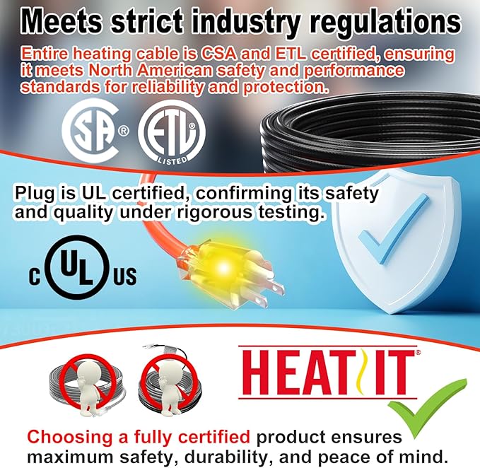 HEATIT Pipe Heat Tape - CSA & ETL Certified Heat Cable for Pipes, Prevents Pipe Freeze, Energy-Saving & Easy Install, Keeps Pipes Ice-Free, Durable, Worry-Free, Trusted Choice HISD 15ft, 7w/ft, 120V
