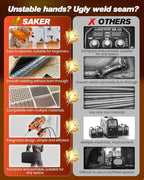 Saker Portable Welding Machine,Welding Machine 110V with IGBT Inverter 5 Variable Current Adjustment, Portable Electric Welder Machine,Fits for 3/32" Wire Rods (Orange)