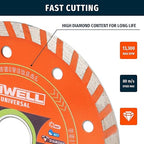 4.5 Inch Diamond Turbo Saw Blade for Stone, Marble, Granite, Concrete, Brick, High-Performance Cutting (2-Pack)