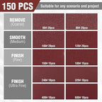 WORKPRO 150-piece Sanding Discs Set - 5-Inch 8-Hole Sandpaper 10 Grades Include 60, 80, 100, 120, 150,180, 240, 320, 400, 600 Grits for Random Orbital Sander(Not for Oscillating Tools or Mouse Sander)