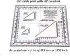 Military Protractors