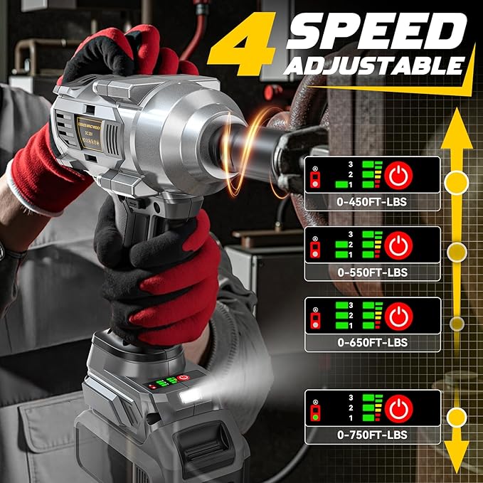 Cordless Impact Wrench 1/2" Compatible with DeWalt 20v Battery, 750 Ft-lbs High Torque Impact Driver with 6Pcs Sockets & Storage Case, Brushless Electric Impact Gun with 4-Speed & LED Light(Bare Tool)